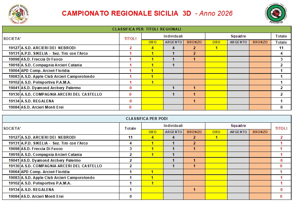 Immagine 2026-06-15 104804